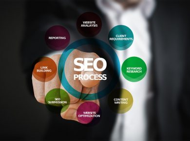 Why Use Search Engine Optimization Tools For Your Business