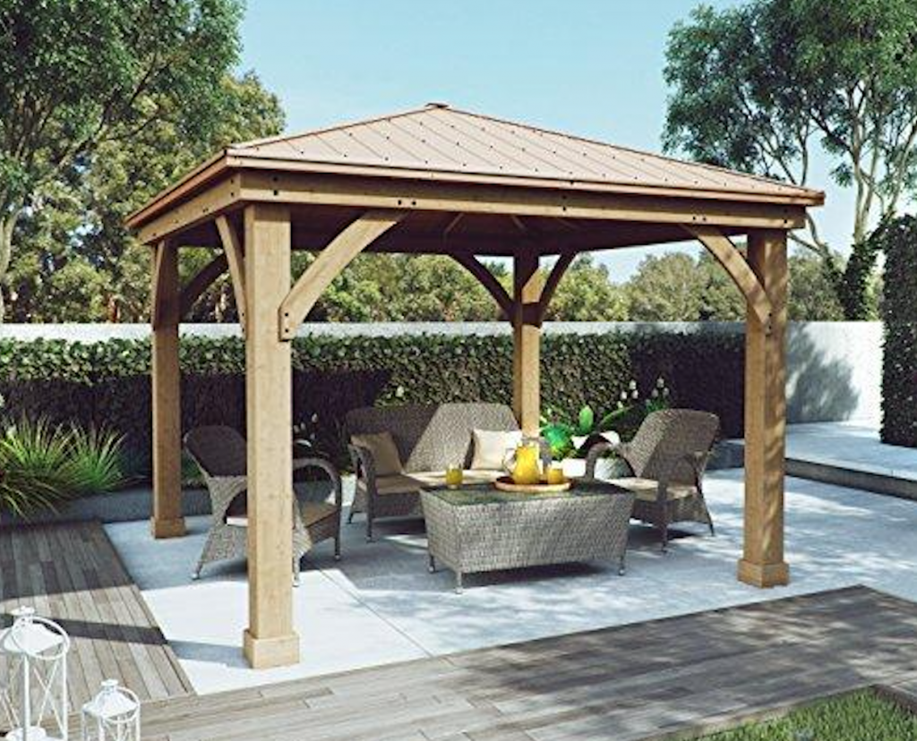 Classic Gazebo Design Features That Still Work for 2020