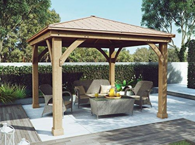 Classic Gazebo Design Features That Still Work for 2020