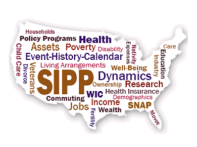 SBB Research Group on the Survey of Income and Program Participation (SIPP)