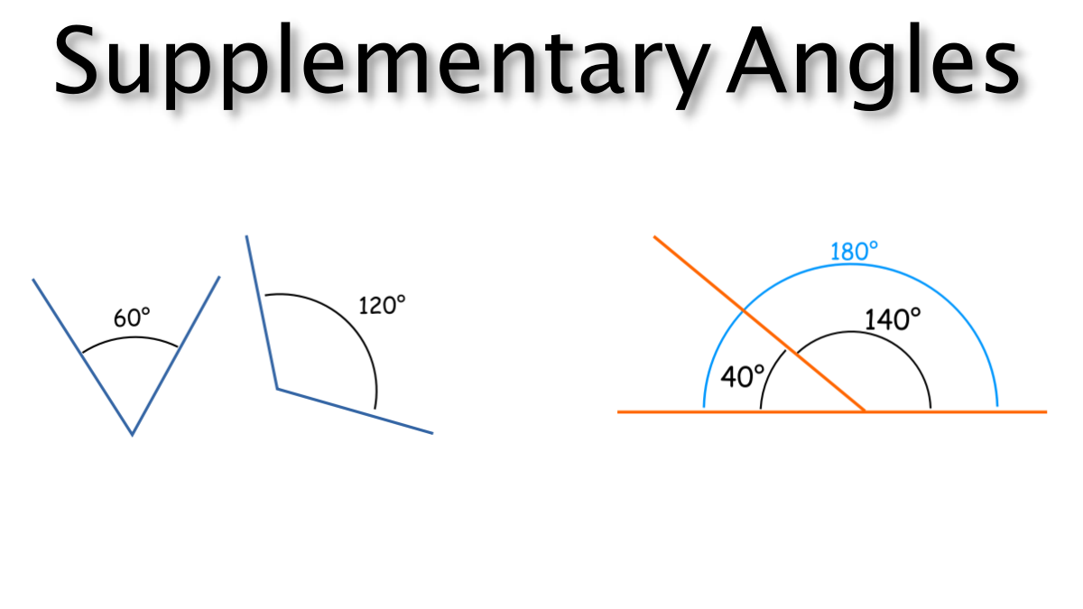 what-do-you-mean-360