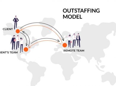 Why Choose the Outstaffing Model of Cooperation