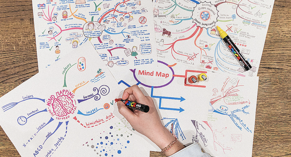 Mind mapping: What is it?