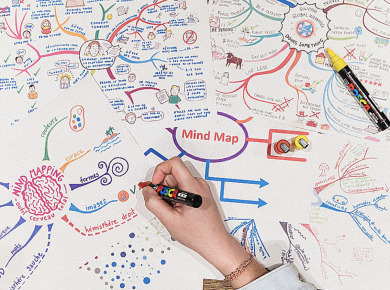 Mind mapping: What is it?