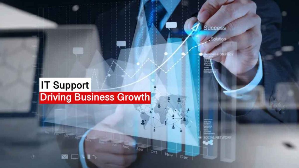 Driving Business Growth