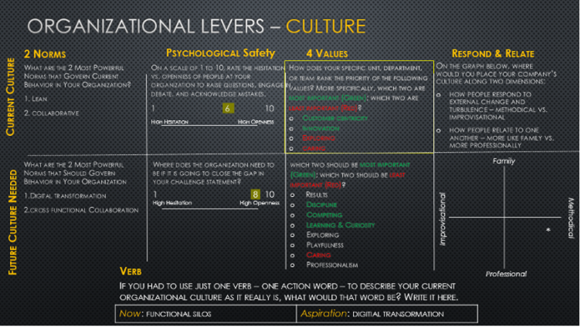 Leadership and Innovation: Key Drivers of Success with Sumesh Menon ...