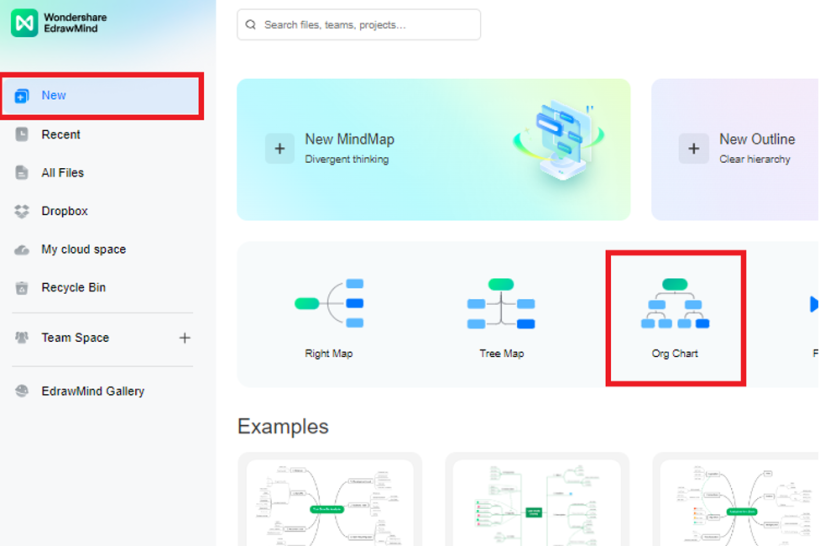 Create Organizational Chart Using EdrawMind | Omega Underground