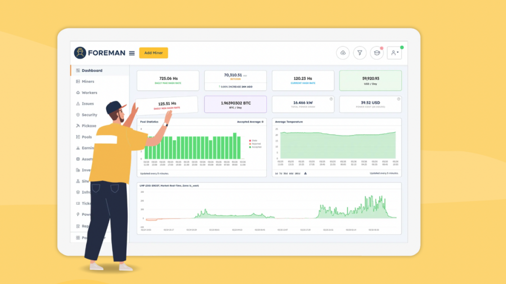 Foreman’s Real-Time Monitoring A Game Changer for Crypto Miners