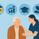 Top Reasons to Enrol in Cert 4 Aged Care Courses in 2025