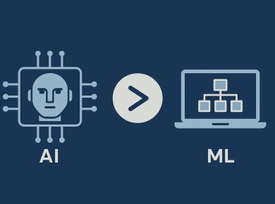 Abstract illustration highlighting the concepts of artificial intelligence and machine learning differences